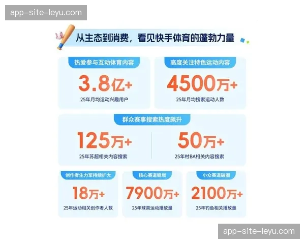 付费观赛模式由单次订阅转向时长计费，商业灵活性跃升